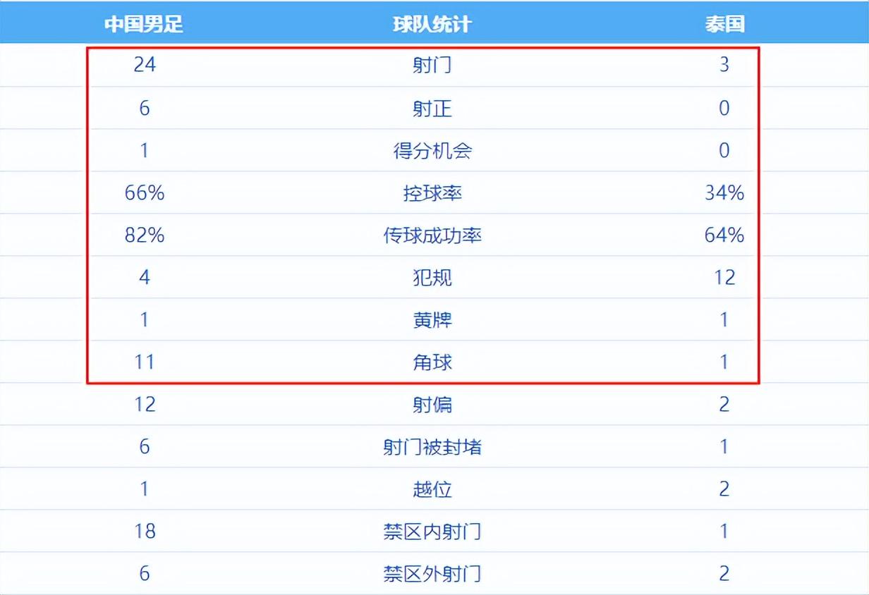 罗马诺：纽卡接近签下阿贾克斯18岁中场斯图尔，总价超2500万欧
